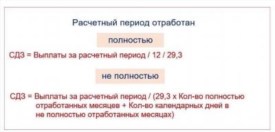 Возможные изменения в размере выплат при листе нетрудоспособности