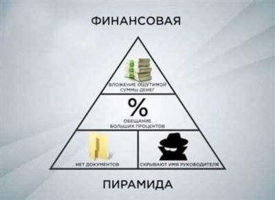 Самые известные финансовые пирамиды в России