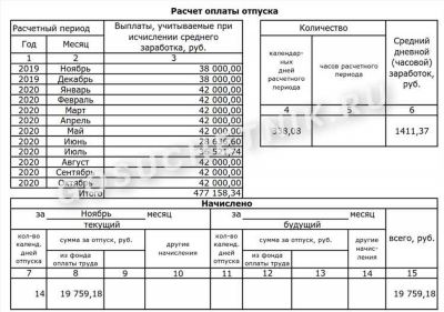 Работник заболел в отпуске по уходу за ребенком