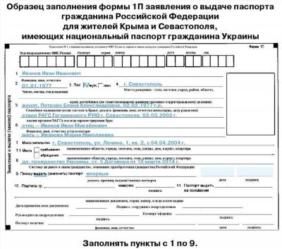 Функции паспортного стола