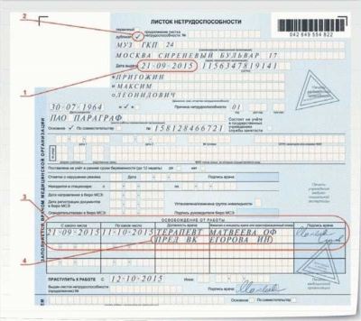 Особенности больничного в частных клиниках: как получить больничный лист