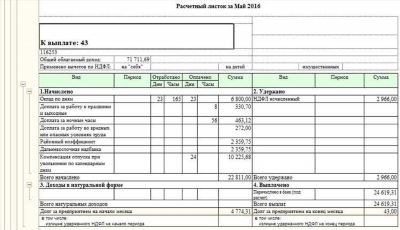 Как получить расчетный лист: простые способы