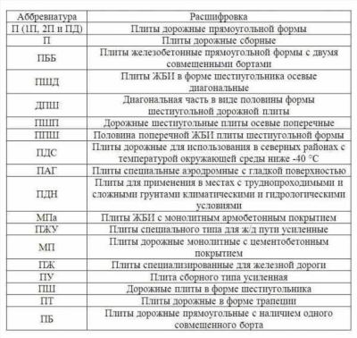 Защита прав детей и подростков