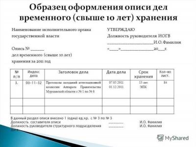 Правила применения индексов