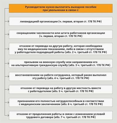 Пособие по безработице после декрета для молодых мам: особенности и преимущества