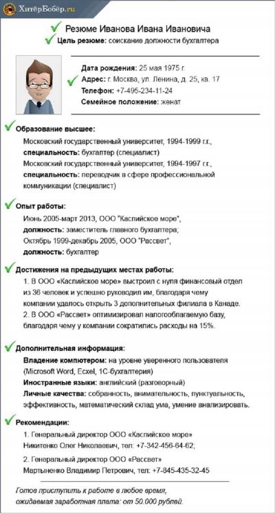 Причины увольнения с работы для резюме - образцы заполнения в Нашей Компании