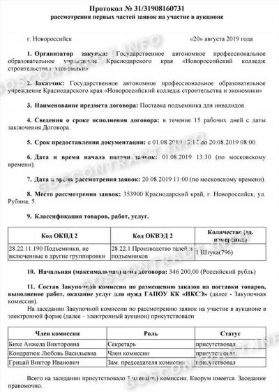 Порядок пролонгации договоров по 223-ФЗ