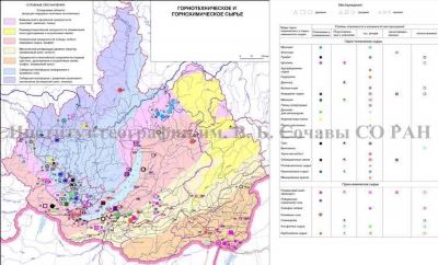 Региональные факторы, учитываемые при расчете РК