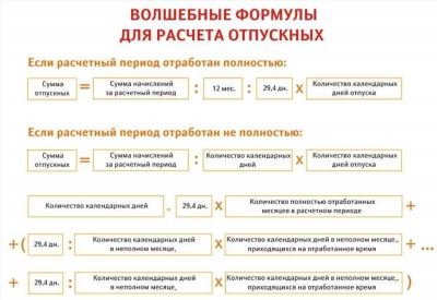 Получение компенсации при несогласии с размером выплаты