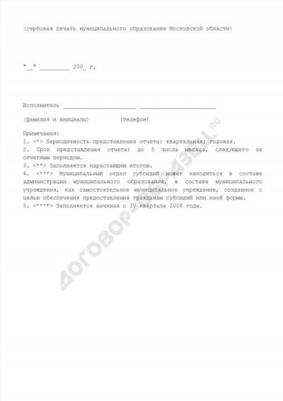 Размер субсидии на оплату жилья и коммунальных услуг в Чувашии в 2024 году